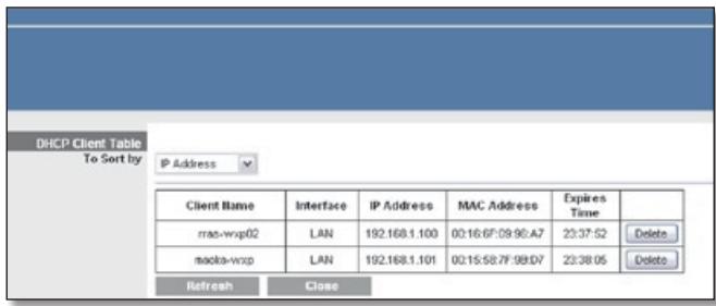 LINKSYS WRT160N - DHCP Server - 1