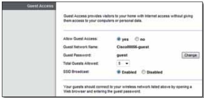 LINKSYS X3500 - (1gJg) - 1