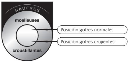 LAGRANGE 019422 - CHARACTERISTICAS - 1