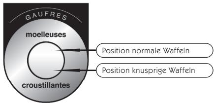 LAGRANGE 019622 - KENNDATEN - 1