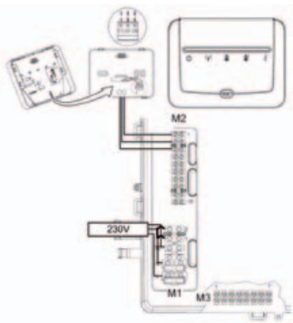 CHAPPEE LUNA FLIRT HTE V 28 KW - LEGENDE RACCORDEMENTS CONNECTEURS CHAUDIÈRE - 2