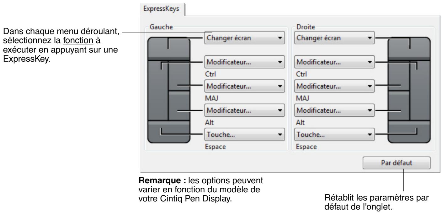 WACOM CINTIQ 13HD SMUDGEGUARD OFFERT - PERSONNALISATION DES TOUCHES EXPRESSKEY - 1