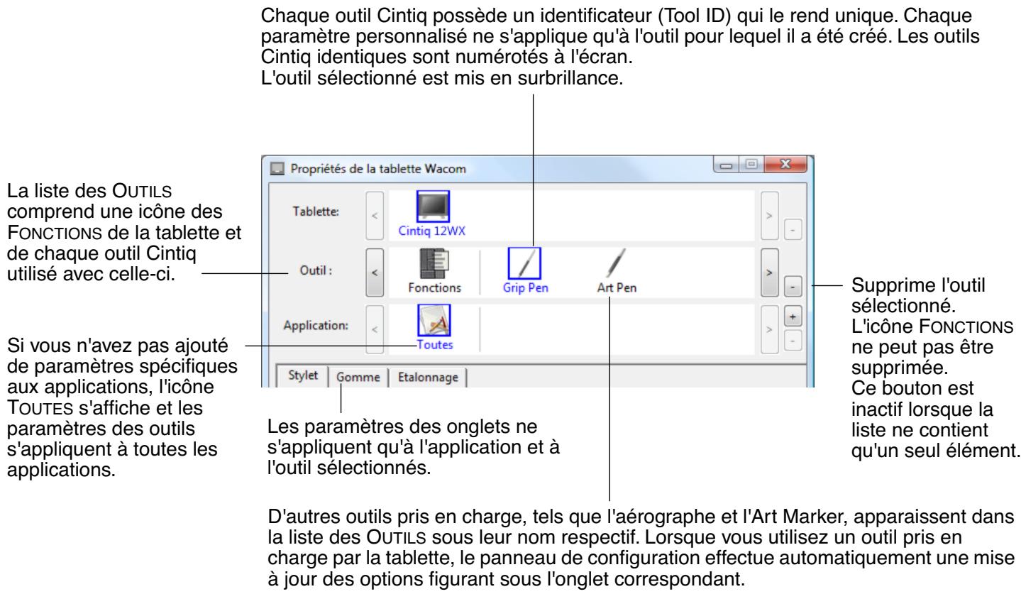 WACOM CINTIQ 13HD SMUDGEGUARD OFFERT - UTILISATION DE PLUSIEURS OUTILS - 1