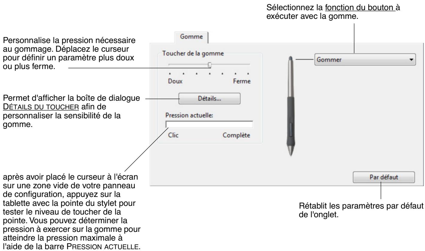 WACOM CINTIQ 13HD SMUDGEGUARD OFFERT - RéGLAGE DU TOUCHER DE LA GOMME - 1