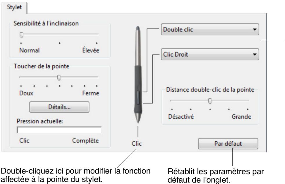 WACOM CINTIQ 13HD SMUDGEGUARD OFFERT - PERSONNALISATION DES BOUTONS D'OUTILS - 1
