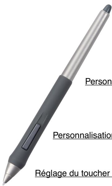 WACOM CINTIQ 13HD SMUDGEGUARD OFFERT - PERSONNALISATION DU STYLET - 1