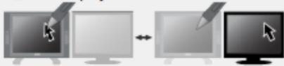 WACOM CINTIQ 13HD SMUDGEGUARD OFFERT - Changer écran - 2
