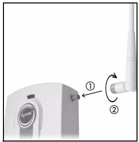 ZYXEL NWA1100-N - Conectar las antennas - 1