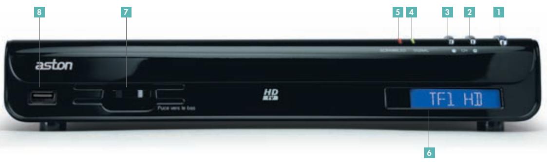 ASTON SIMBA HD PREMIUM - FACE AVANT - 1