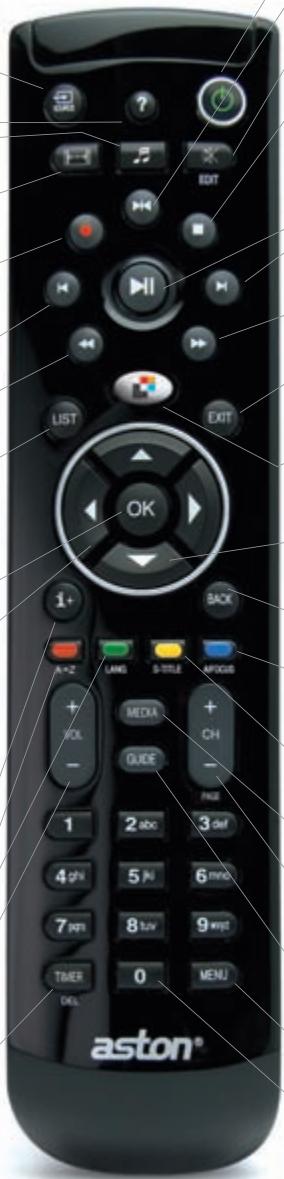 ASTON SIMBA HD PREMIUM TNTSAT - TIMER/DEL - 1