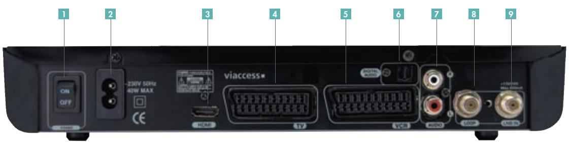 ASTON SIMBA HD PREMIUM TNTSAT - FACE ARRIÈRE - 1