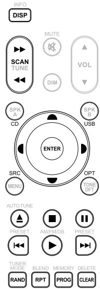 NAD C165 BEE - REMARQUE - 1
