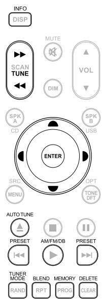 NAD C165 - REMARQUE - 2