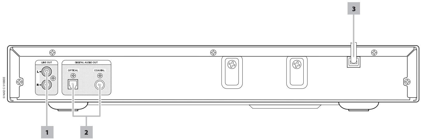 NAD C516 BEE - PANNEAU ARRIÈRE - 1