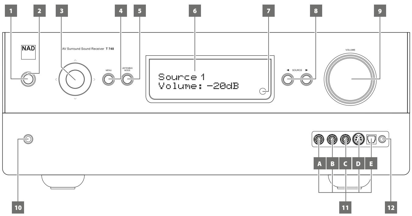 NAD T787 GRAPHITE - PANNEAU AVANT - 1