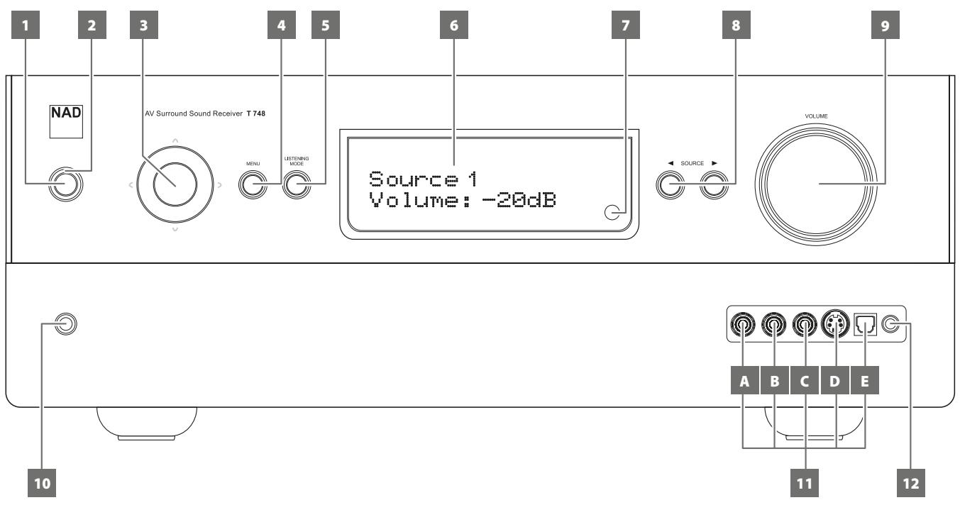 NAD T748 GRAPHITE V - PANNEAU AVANT - 1