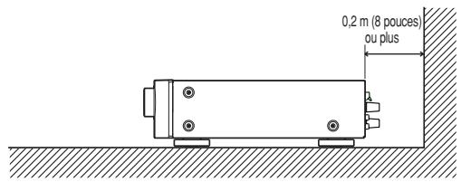 MARANTZ SR 5023 - NE PAS TOUCHER AUX ZONES CHAUDES PENDANT ET IMMEDIATEMENT APRES L'UTILISATION - 2