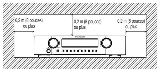 MARANTZ SR 5023 - NE PAS TOUCHER AUX ZONES CHAUDES PENDANT ET IMMEDIATEMENT APRES L'UTILISATION - 1