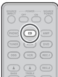 MARANTZ SR5023 - COSELECTION D'UNE SOURCE D'ENTREE - 2
