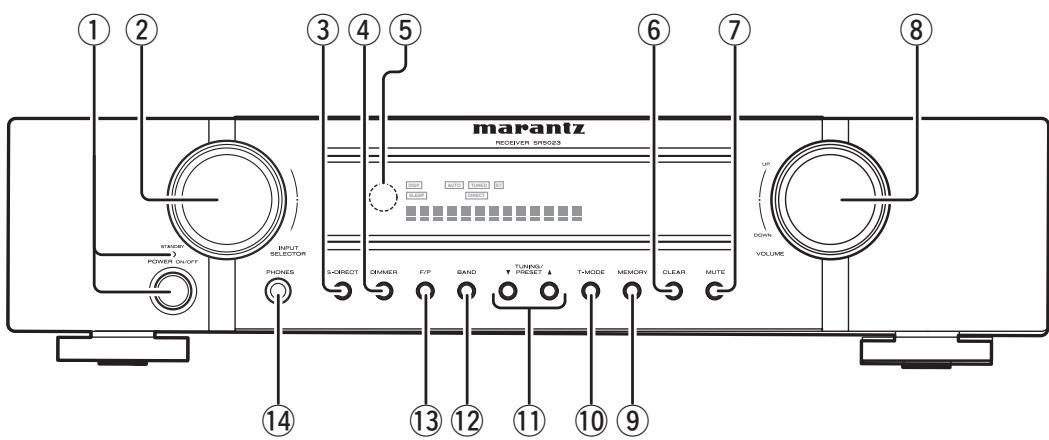 MARANTZ SR5023 - DU PANNEAU AVANT - 1