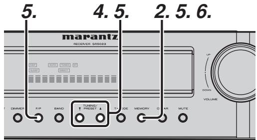MARANTZ SR5023 - SAISIE DU NOM DES STATIONS PRSELECTIONNÉES - 1