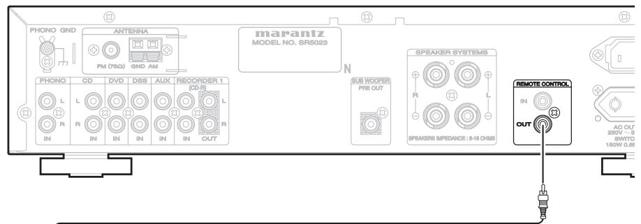 MARANTZ SR5023 - RACCORDEMENT DES PRISES DE TELECOMMANDE - 1