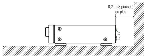 MARANTZ SR5023 - NE PAS TOUCHER AUX ZONES CHAUDES PENDANT ET IMMEDIATEMENT APRES L'UTILISATION - 2