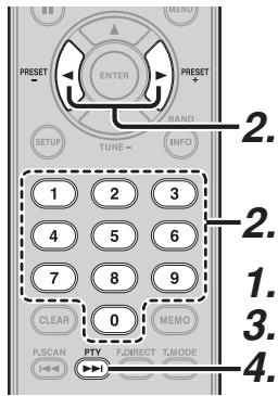 MARANTZ SR5023 - RECHERCHE AUTOMATIQUE DU TYPE DE PROGRAMME (PTY) - 1