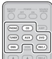MARANTZ SR5023 - ENREGISTREMENT D'UNE SOURCE - 2