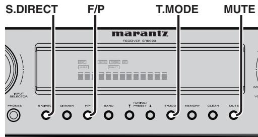 MARANTZ SR5023 - Vérifier les points suivants avant de recourir au servic de dépannage. - 1