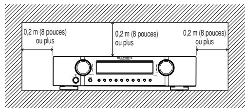 MARANTZ SR5023 - NE PAS TOUCHER AUX ZONES CHAUDES PENDANT ET IMMEDIATEMENT APRES L'UTILISATION - 1