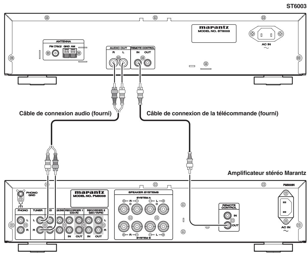 MARANTZ ST 6003 - Remarque : - 1