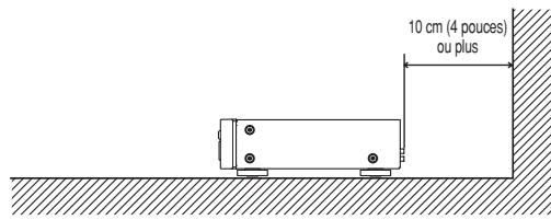 MARANTZ ST 6003 - NE PAS PLACER DANS LES EMPLACEMENTS SUIVANTS - 2