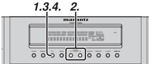MARANTZ ST6003 - RECHERCHE AUTOMATIQUE DU TYPE DE PROGRAMME (PTY) - 1