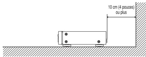 MARANTZ ST6003 - NE PAS PLACER DANS LES EMPLACEMENTS SUIVANTS - 2