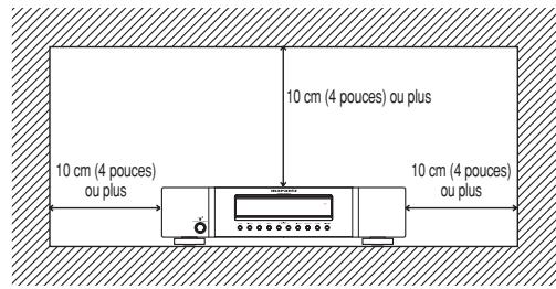 MARANTZ ST6003 - NE PAS PLACER DANS LES EMPLACEMENTS SUIVANTS - 1