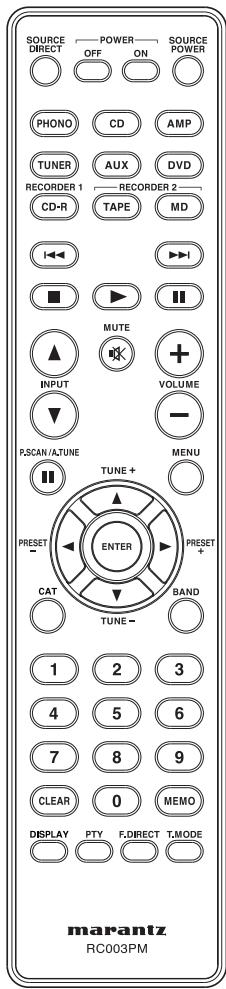 MARANTZ ST6003 - UTILISATION DE LA TÉLECOMMANDE - 1