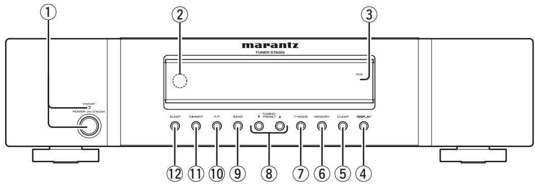 MARANTZ ST6003 - DU PANNEAU AVANT - 1