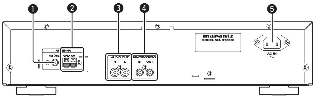 MARANTZ ST6003 - PANNEAU ARRIÈRE - 1