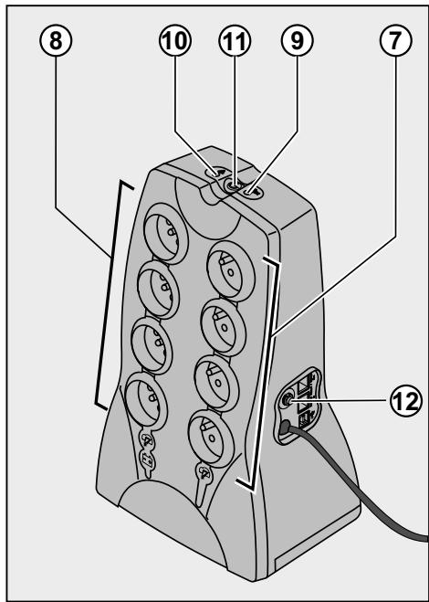 EATON PROTECTION STATION 650 - Utilisation - 1