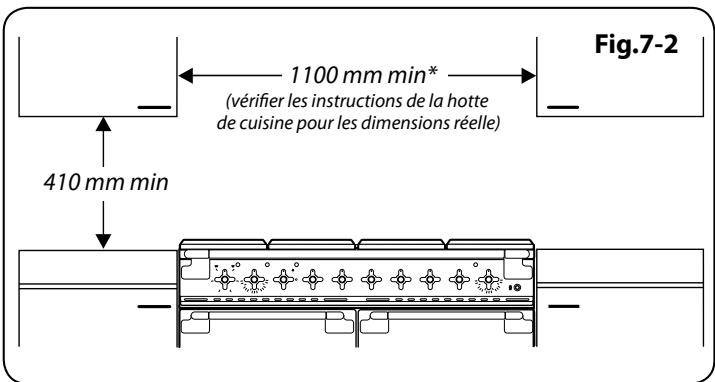 FALCON ELISE SE - Déplacement de la cuisinière - 4
