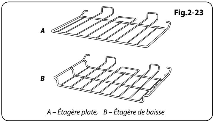 FALCON ELISE SE - Grilles de four - 1