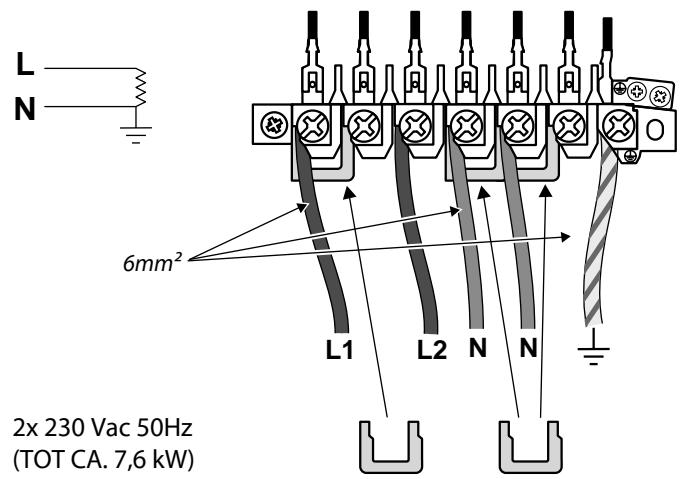FALCON PDL110DFGB/C-EU - Driefase stroomvoeding - 1