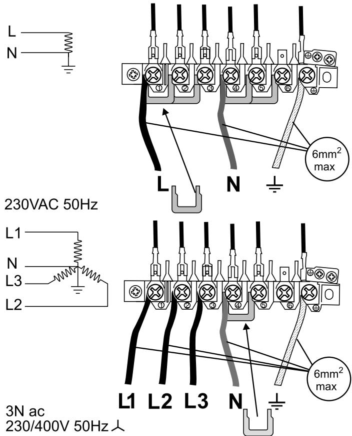 FALCON TOLEDO XT 110DFSS - Remarque - 1