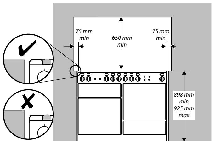 FALCON TOLEDO XT 110DFSS - Aufstellen des Herdes - 1