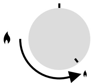 FALCON TOLEDO XT 110DFSS - Kookplaatbranders - 3