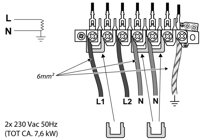 FALCON TOLEDO XT 110DFSS - Aansluiten op de elektriciteit - 1