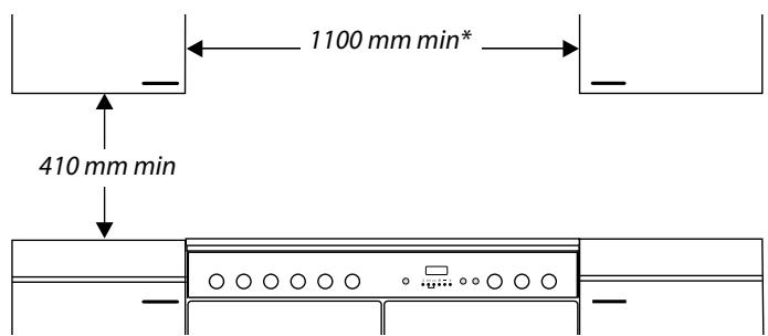 FALCON TOLEDO XT 110DFSS - Aufstellen des Herdes - 2