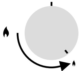 FALCON TOLEDO XT 110DFSS - Kochstellenbrenner - 3