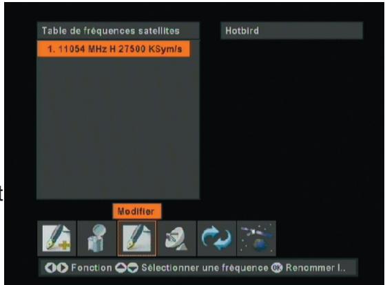 OPTEX FRANSAT ORS 9945-HD - Edition des transpondeurs - 1